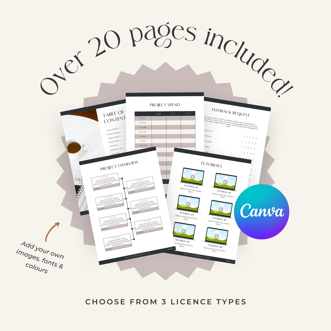 Client Offboarding Pack Template - Service-Based Biz Owners (Amanda)