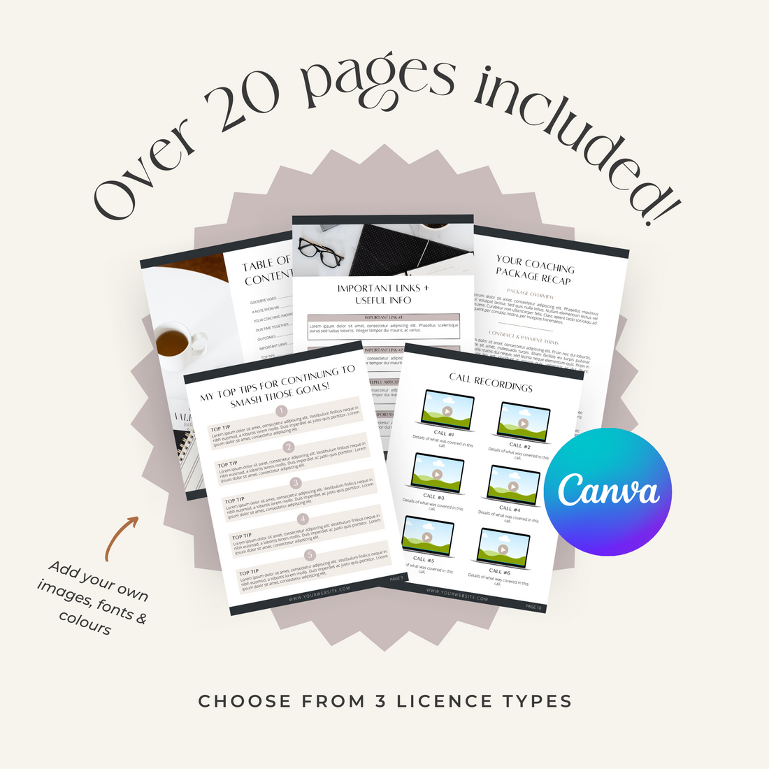 Client Offboarding Pack Template - Coaches (Amanda)